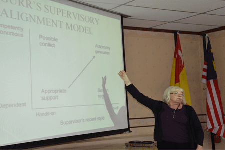 Professor Gina Wisker, explaining aspects of research supervision